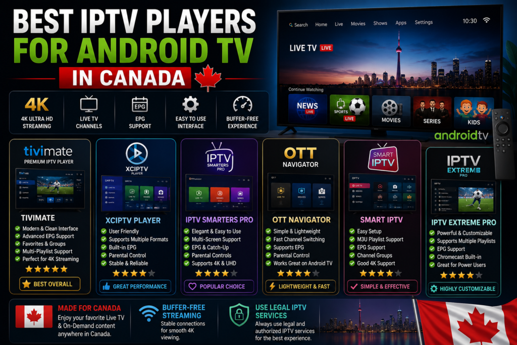 IPTV for Android TV Canada (2026): Best Players, Setup Guide & Buffer-Free 4K Streaming Best IPTV Players for Android TV in Canada