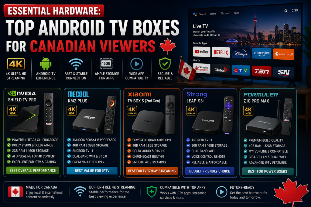 IPTV for Android TV Canada (2026): Best Players, Setup Guide & Buffer-Free 4K Streaming Essential Hardware: Top Android TV Boxes for Canadian Viewers