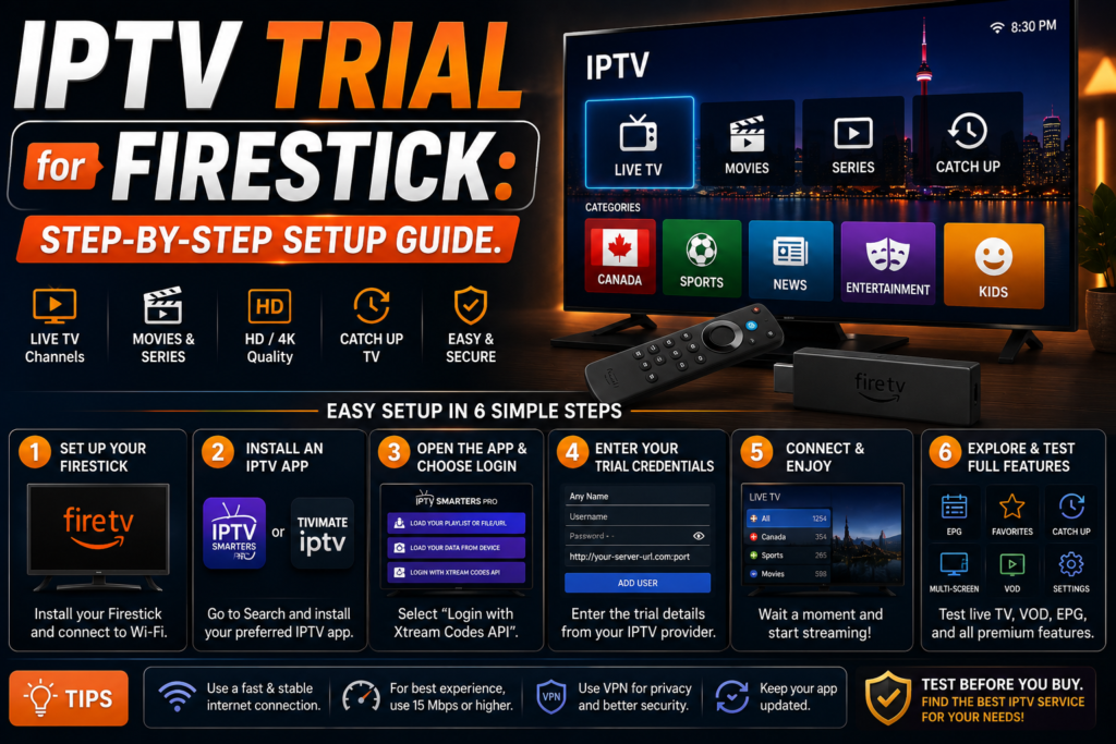 IPTV Free Trial Canada (2026): Test the Best IPTV Service Before You Buy IPTV Trial for Firestick Step-by-Step Setup Guide
