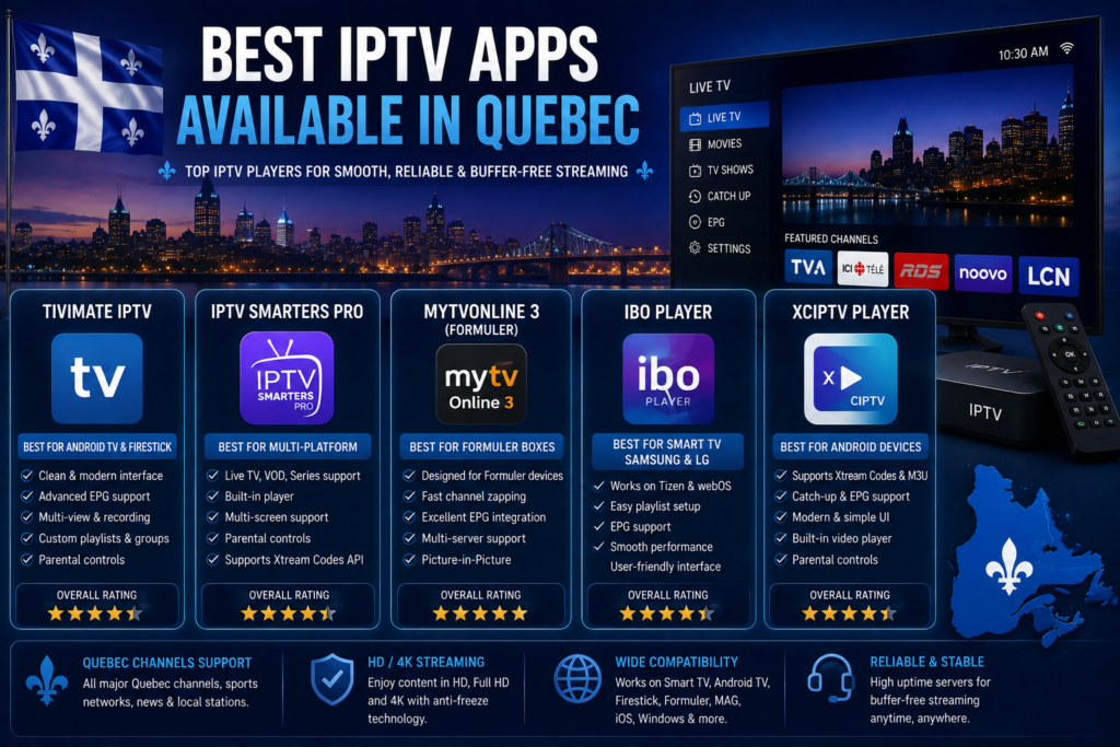 Best IPTV Apps Available in Quebec