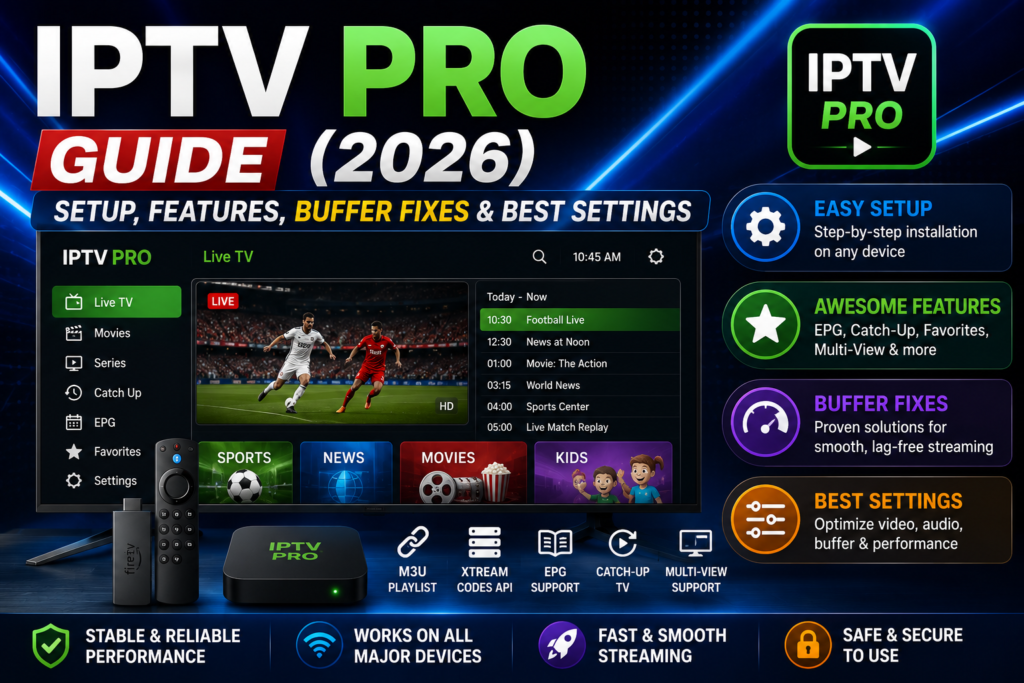 IPTV Pro Guide (2026) Setup, Features, Buffer Fixes & Best Settings