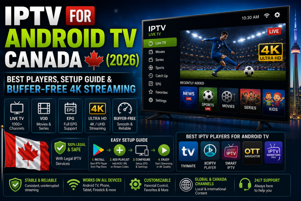 IPTV for Android TV Canada (2026) Best Players, Setup Guide & Buffer-Free 4K Streaming
